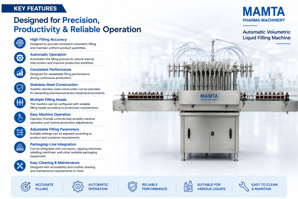 automatic-volumetric-liquid-filling_Machine_FUTURES